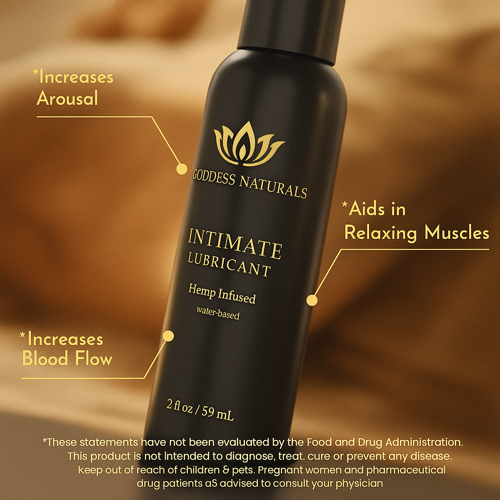 Goddess Naturals Intimate Lubricant